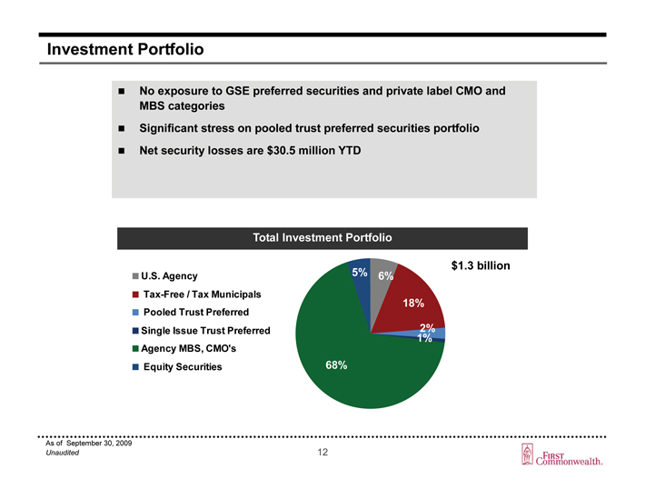 FIRST COMMONWEALTH FINANCIAL CORP /PA/ FORM 8K EX99.1