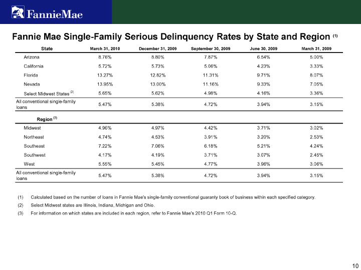 (FULL PAGE GRAPHIC)