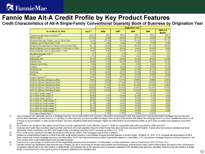 (FULL PAGE GRAPHIC)