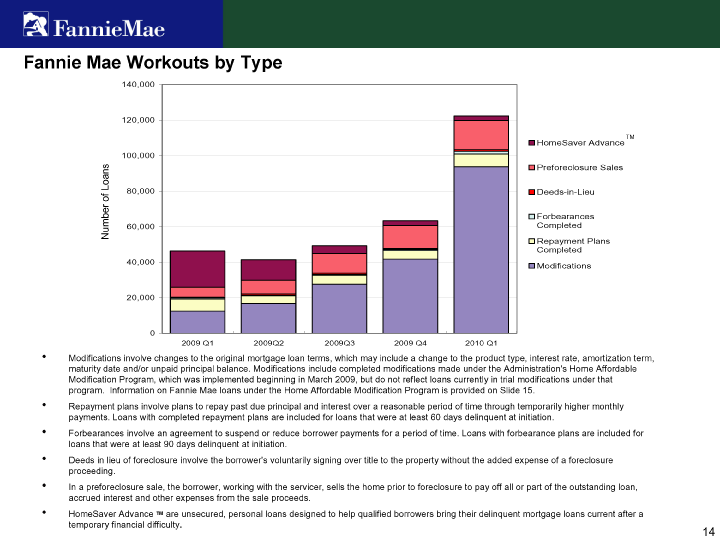 (FULL PAGE GRAPHIC)