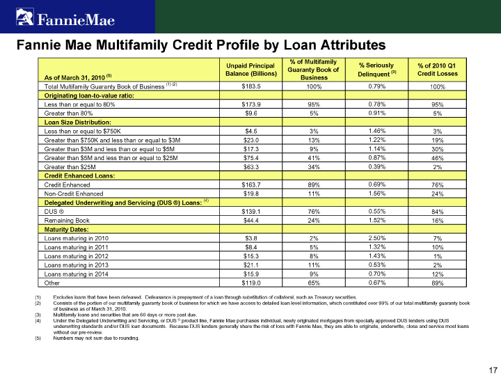 (FULL PAGE GRAPHIC)