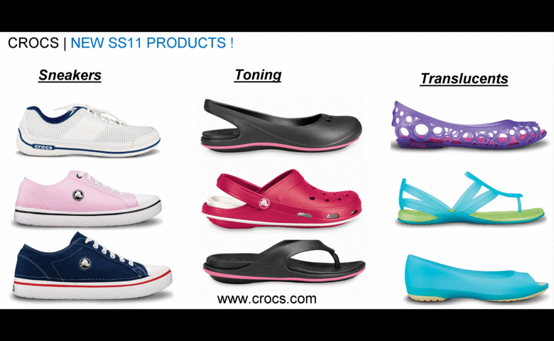 crocs product line