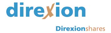 Direxion Shares logo