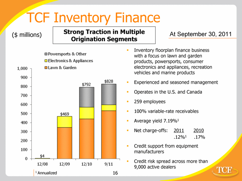 TCF FINANCIAL CORP FORM 8K EX99.1 October 31, 2011