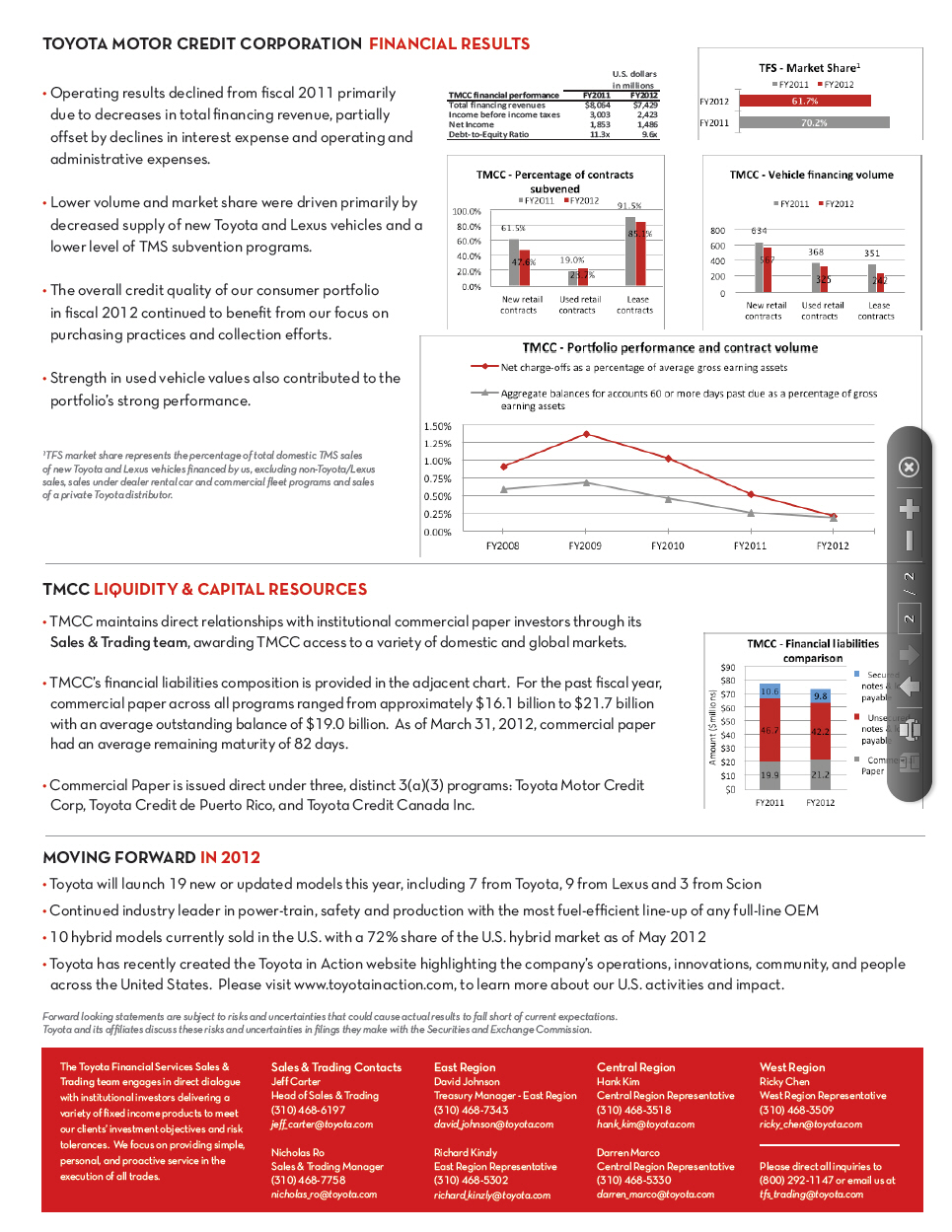 toyota motor credit corporation central america financing #3