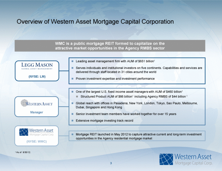 Western Asset Mortgage