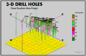 oz directional drilling