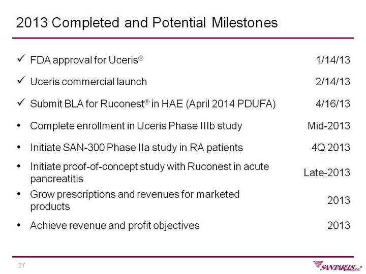 performance report pdufa