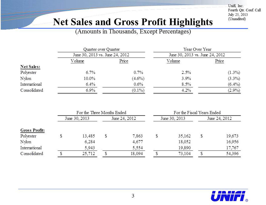 what-is-the-difference-between-gross-sales-and-net-sales