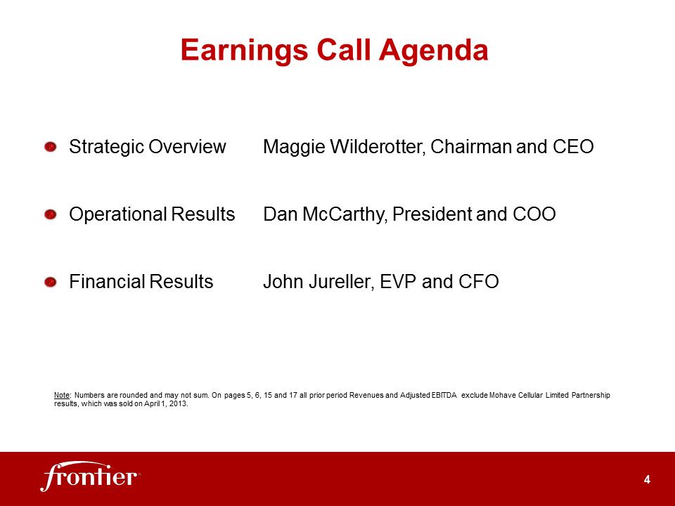 R:\Analyst Reporting\2013\4th Quarter\EARNINGS DECK 4Q13 Final\Slide4.PNG
