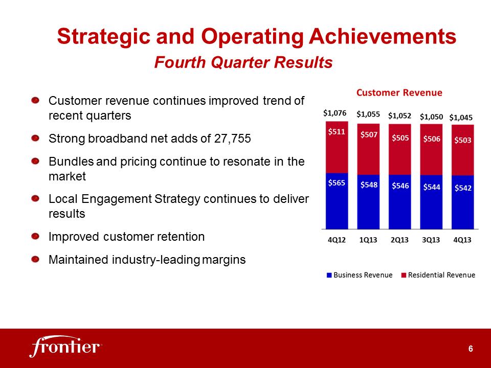 R:\Analyst Reporting\2013\4th Quarter\EARNINGS DECK 4Q13 Final\Slide6.PNG
