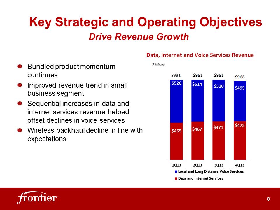 R:\Analyst Reporting\2013\4th Quarter\EARNINGS DECK 4Q13 Final\Slide8.PNG