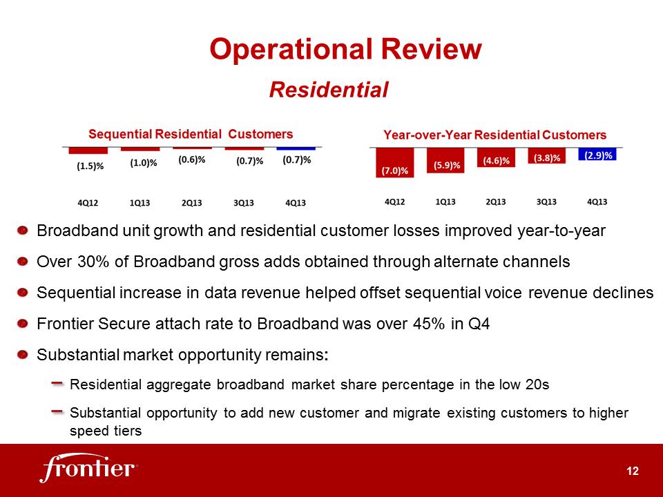 R:\Analyst Reporting\2013\4th Quarter\EARNINGS DECK 4Q13 Final\Slide12.PNG