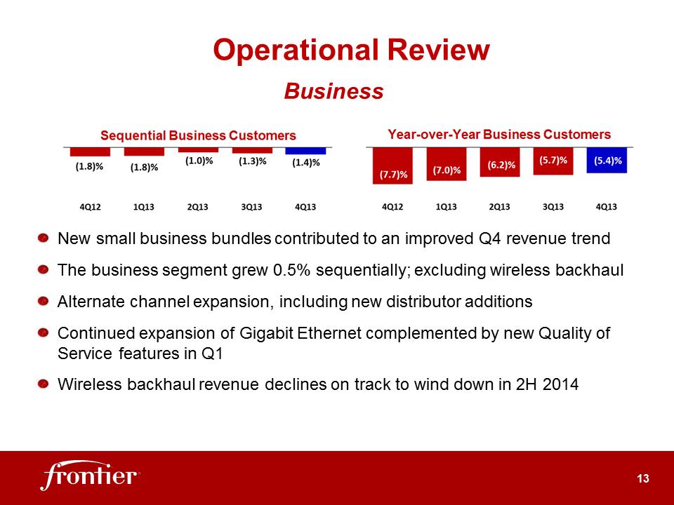 R:\Analyst Reporting\2013\4th Quarter\EARNINGS DECK 4Q13 Final\Slide13.PNG