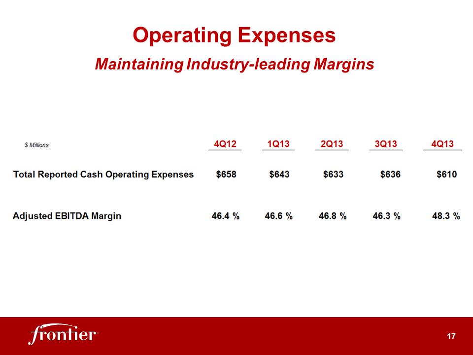 R:\Analyst Reporting\2013\4th Quarter\EARNINGS DECK 4Q13 Final\Slide17.PNG