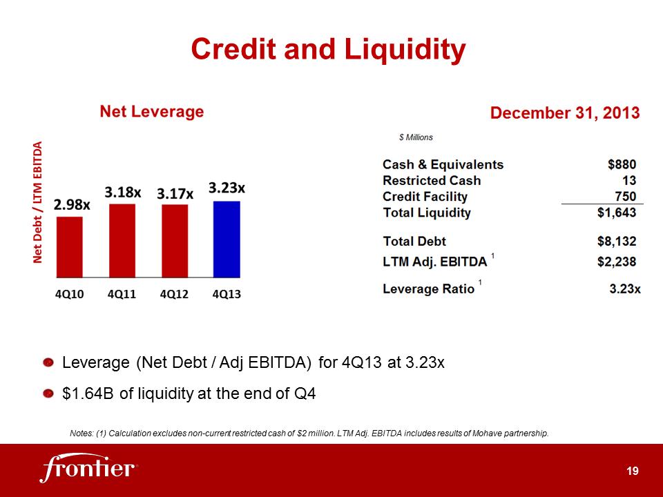 R:\Analyst Reporting\2013\4th Quarter\EARNINGS DECK 4Q13 Final\Slide19.PNG