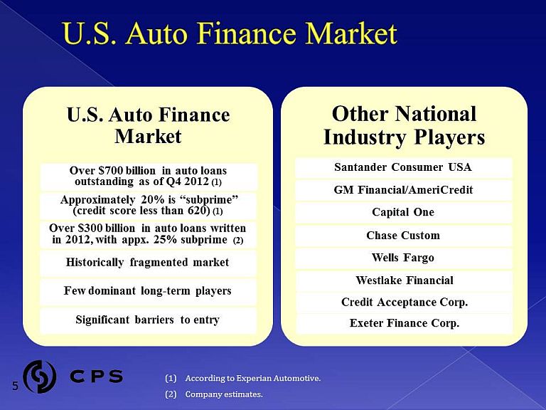 CONSUMER PORTFOLIO SERVICES, INC. - FORM 8-K - EX-99.1 - PRESENTATION ...