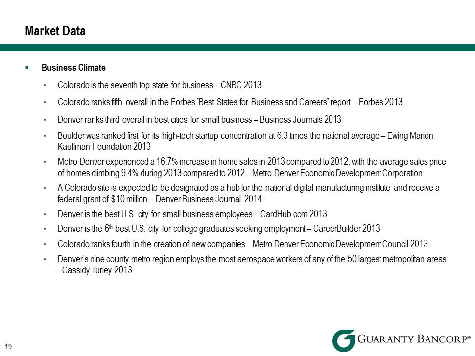 R:\Downtown\Accounting\CORPFS\2013\Investor Presentations\Q4 2013\Sandler\Q4 2013 Investor Presentation Sandler v2\Slide19.PNG