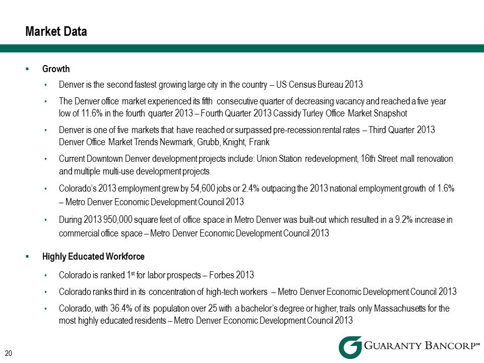 R:\Downtown\Accounting\CORPFS\2013\Investor Presentations\Q4 2013\Sandler\Q4 2013 Investor Presentation Sandler v2\Slide20.PNG