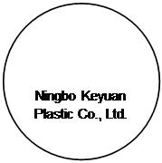 Oval: Ningbo Keyuan Plastic Co., Ltd.
