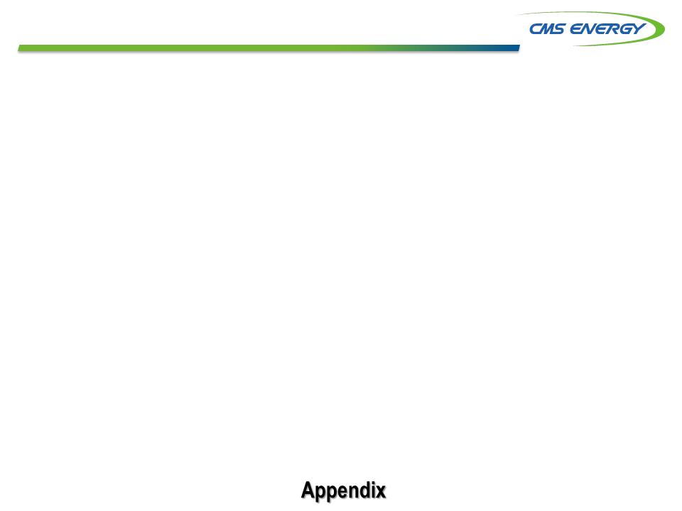 C:\Users\rmmorris\Desktop\KeyBanc and Wells Fargo 8K\Slide18.PNG