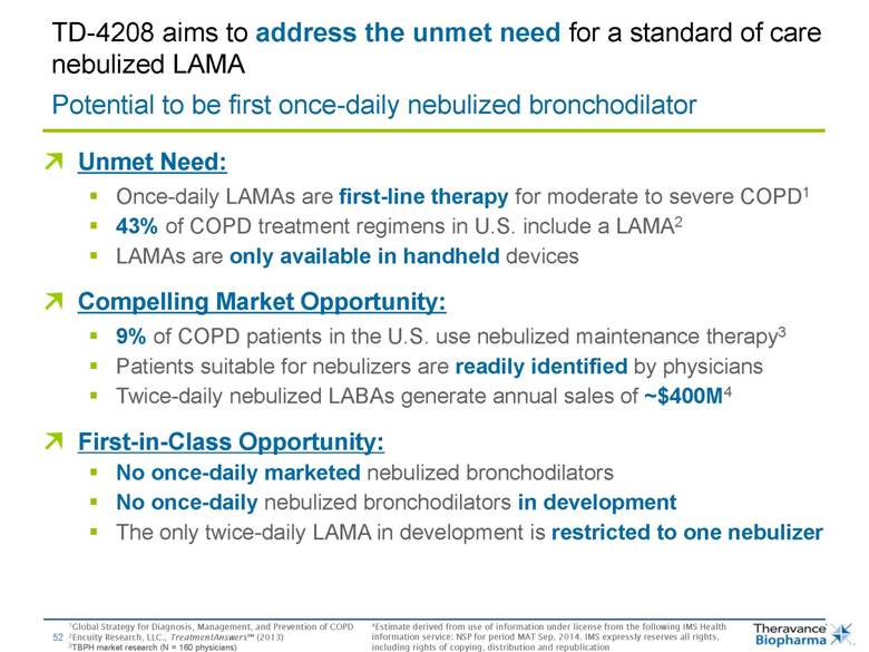 First line treatment for copd