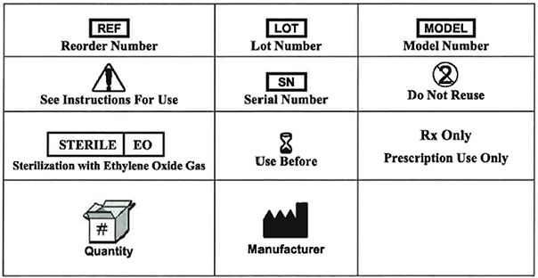 ENTELLUS MEDICAL INC FORM S 1 A EX 10 7 January 15 2015