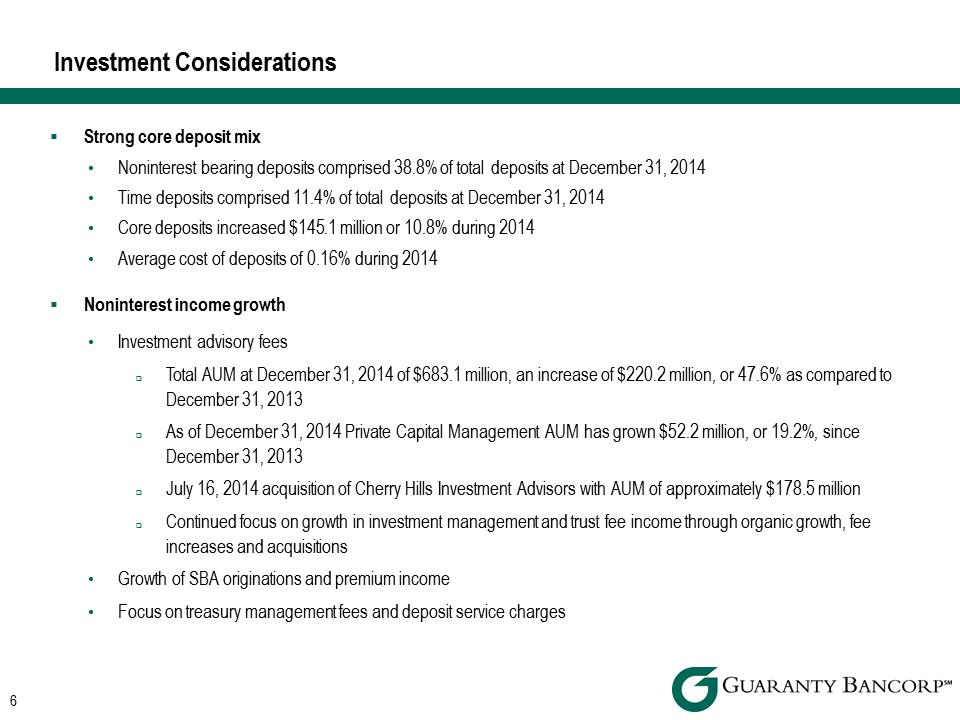 R:\Downtown\Accounting\CORPFS\2014\Investor Presentations\Q4 2014\Sandler O'Neill\Q4 2014 Investor Presentation Sandler O'Neill v3\Slide6.PNG