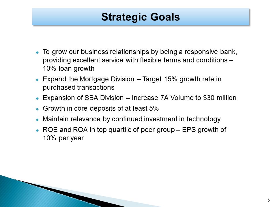 G:\Finance\Management & Board Reporting\Investor Package\2015-1Q\UNTY Investor Presentation 1Q15\Slide5.PNG