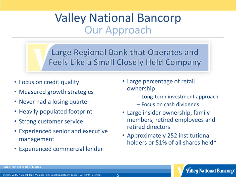 VALLEY NATIONAL BANCORP - FORM 8-K - EX-99.1 - EXHIBIT 99.1 - June 4, 2015