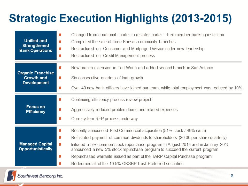 M:\Finance\KC Share\Regulatory Reporting\SEC\2015\Q2\Investor Presentations\Road Shows\2 - July Aug\OKSB IP_FINAL\Slide8.PNG