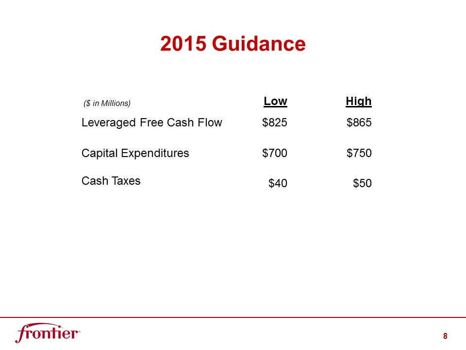 G:\Report\Analyst Reporting\2015\Q3 2015\EARNINGS DECK 3Q15 FINAL\Slide8.PNG
