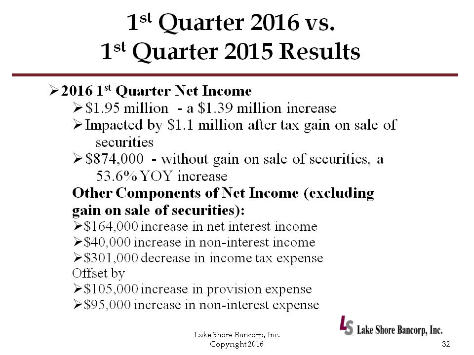 C:\Users\schiavones\Desktop\PP\2016 Annual Shareholders Meeting with financials - draft 6a\Slide32.PNG