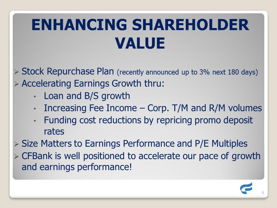 G:\Accounting\2016-SEC\8-K\Shareholders Annual Meeting 5.25.16\Complete Slide Show Final as of 5-24-16\Slide6.PNG