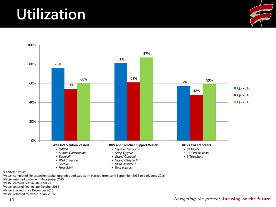 q32016presentation014.jpg