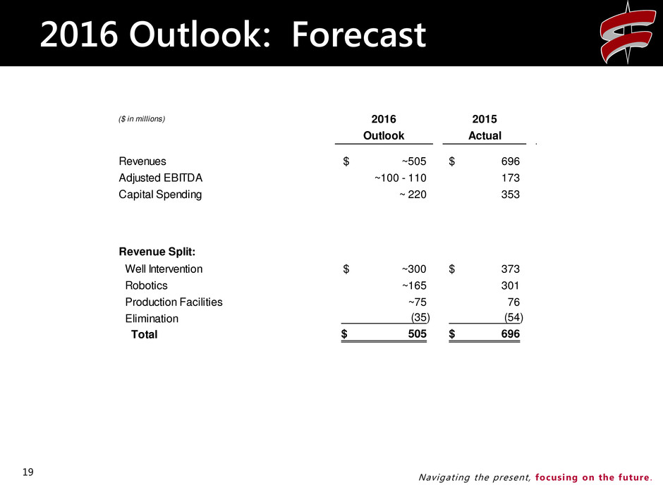 q32016presentation019.jpg