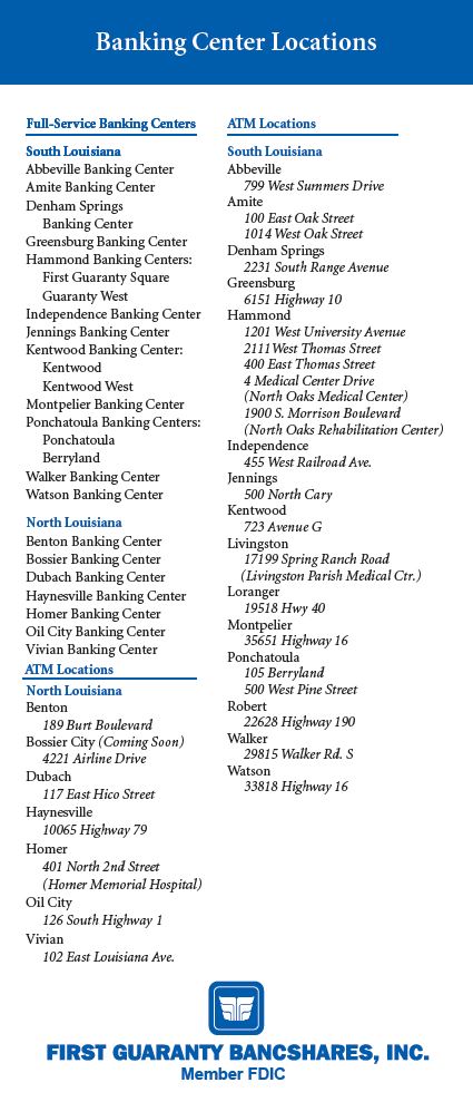 BANKING CENTER LOCATIONS
