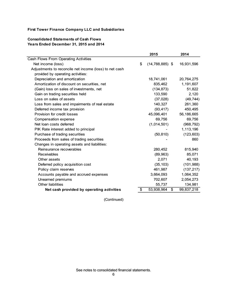 ftc2015and2014financials008.jpg