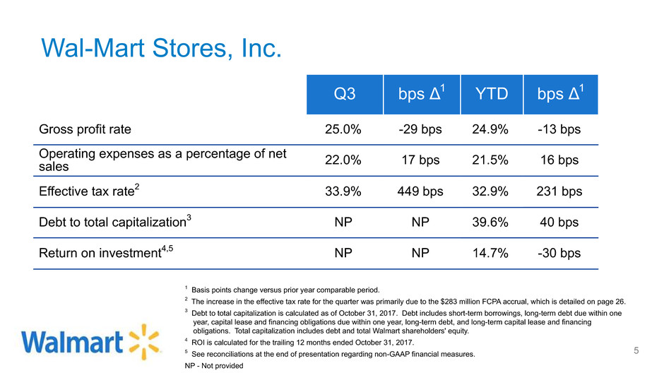 Walmart Inc. - FORM 8-K - EX-99.2 - EARNINGS PRESENTATION - November 16 ...