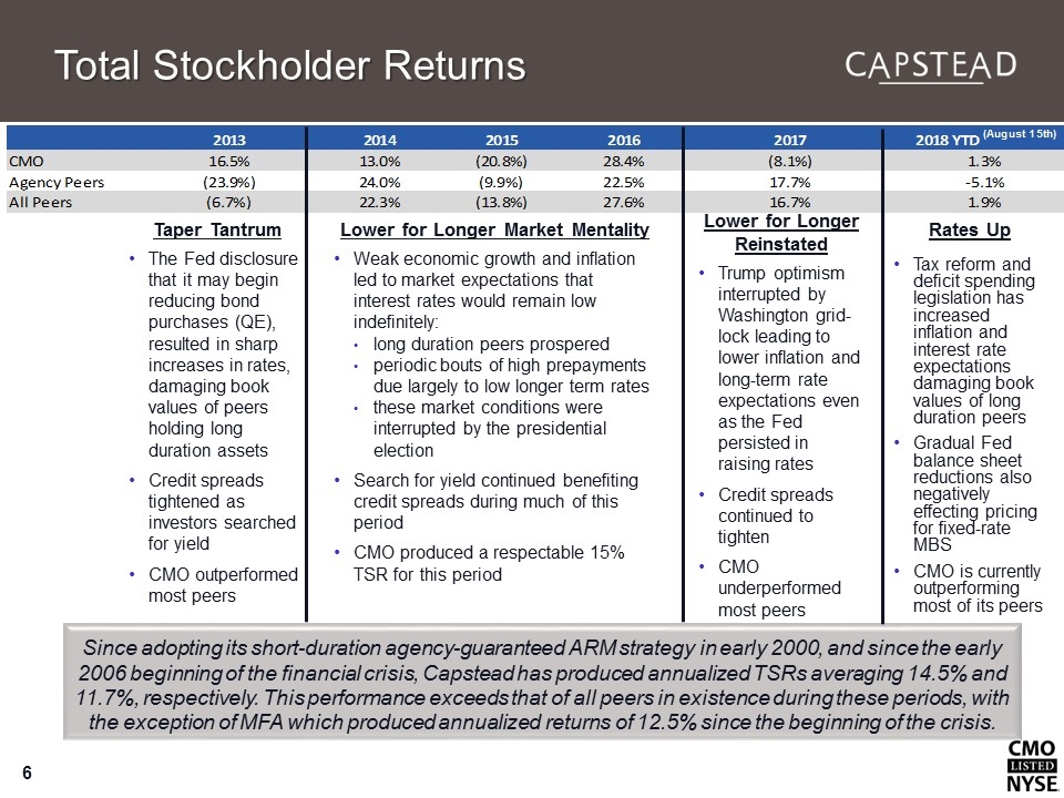 Slide 6