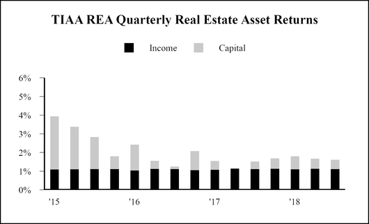 chart-88de344a198b5e79a4a.jpg