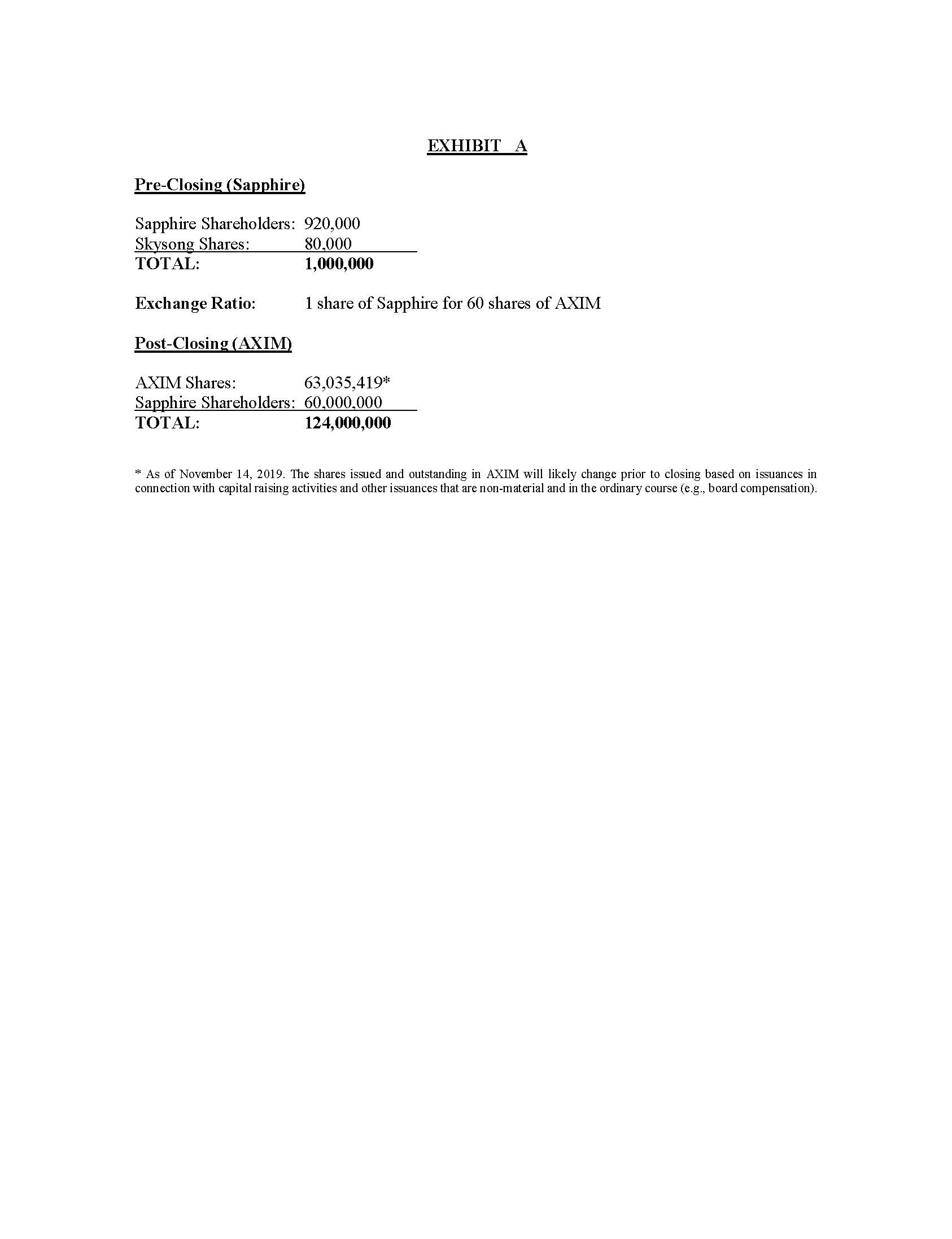Term Sheet - AXIM  Sapphire (Executed)_Page_5.jpg