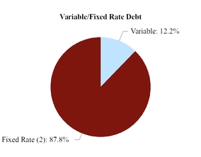 chart-5a52ab47d0445e6f9bda01.jpg