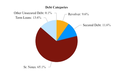 chart-87851e43abd45a20b16.jpg