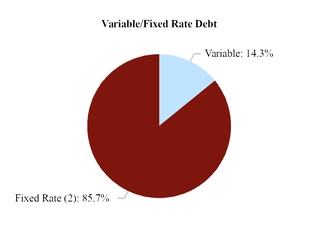 chart-64fa8d11ce295e61876.jpg