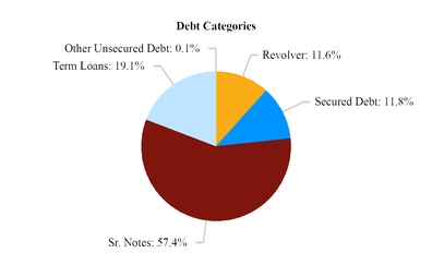 chart-b1404e6b64fd5ca6a3b.jpg