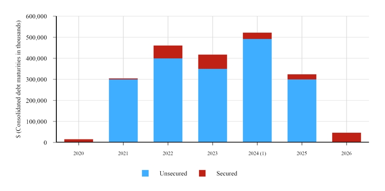 chart-c4c4bad4db2350b6a27.jpg