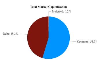 chart-daadd2a46ff056798df.jpg