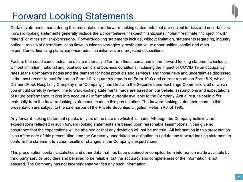 New Microsoft Word Document_2020 drh investor deck_vsep_page_02.jpg