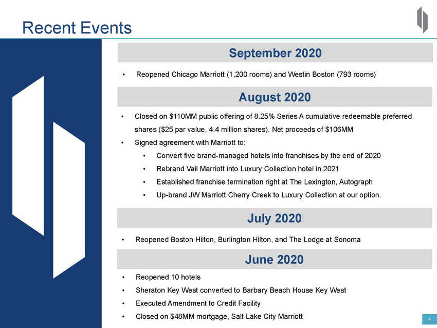 New Microsoft Word Document_2020 drh investor deck_vsep_page_04.jpg